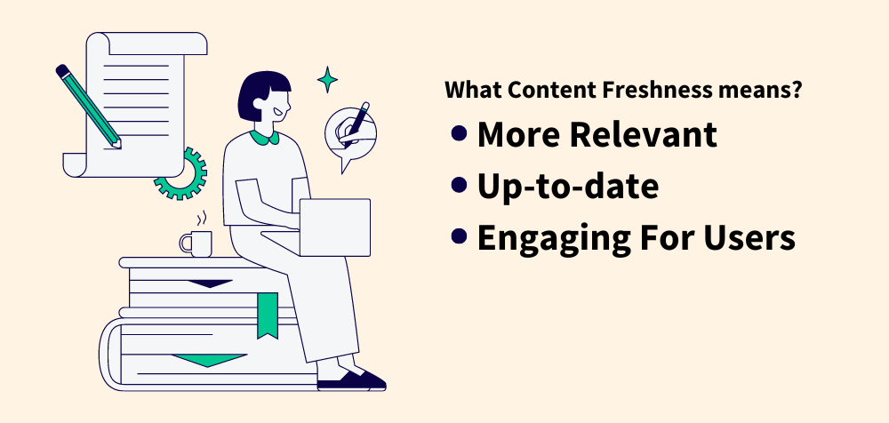 An infographic illustrating the concept of content freshness, highlighting its importance in digital marketing and SEO strategies.