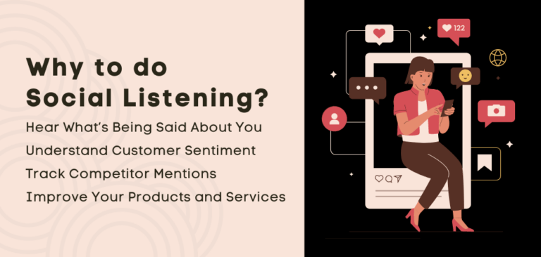 An infographic illustrating the importance of social listening for businesses and brand engagement in the digital age.